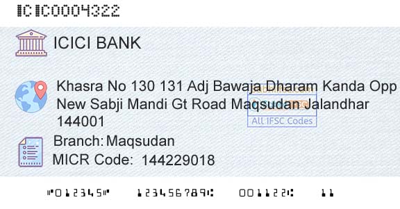 Icici Bank Limited MaqsudanBranch 