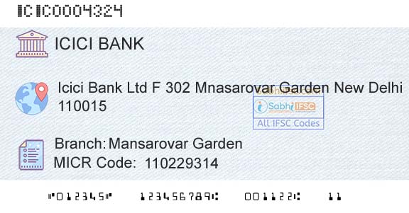 Icici Bank Limited Mansarovar GardenBranch 