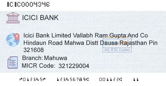 Icici Bank Limited MahuwaBranch 