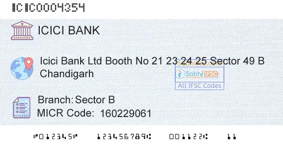 Icici Bank Limited Sector BBranch 