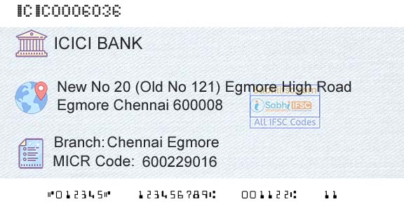 Icici Bank Limited Chennai EgmoreBranch 