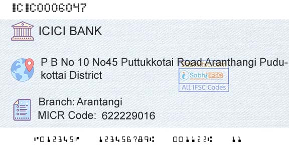 Icici Bank Limited ArantangiBranch 