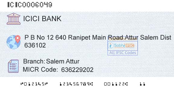 Icici Bank Limited Salem AtturBranch 