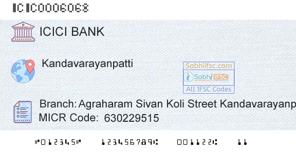 Icici Bank Limited Agraharam Sivan Koli Street KandavarayanpattiBranch 