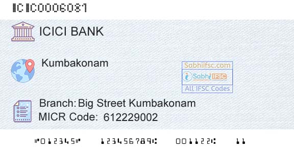 Icici Bank Limited Big Street KumbakonamBranch 