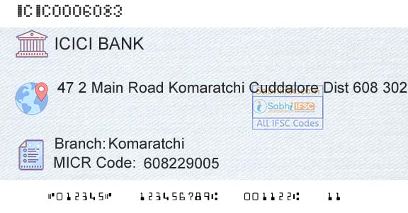 Icici Bank Limited KomaratchiBranch 
