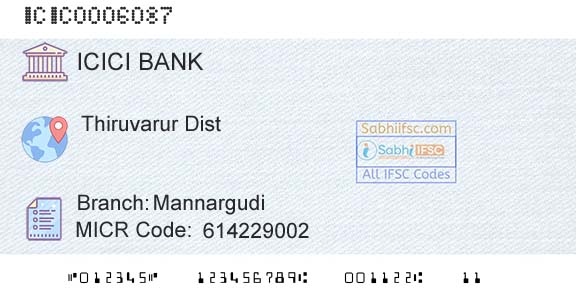 Icici Bank Limited MannargudiBranch 
