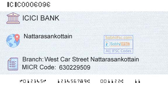 Icici Bank Limited West Car Street NattarasankottainBranch 