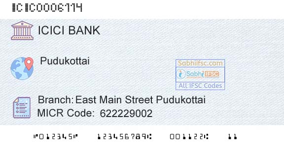 Icici Bank Limited East Main Street PudukottaiBranch 