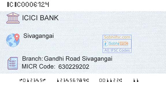 Icici Bank Limited Gandhi Road SivagangaiBranch 