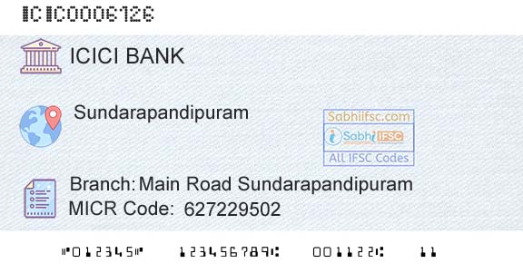 Icici Bank Limited Main Road SundarapandipuramBranch 