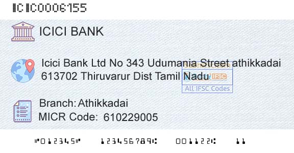 Icici Bank Limited AthikkadaiBranch 