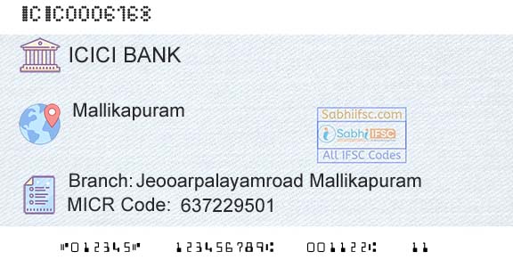 Icici Bank Limited Jeooarpalayamroad MallikapuramBranch 