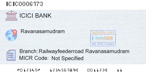Icici Bank Limited Railwayfeederroad RavanasamudramBranch 