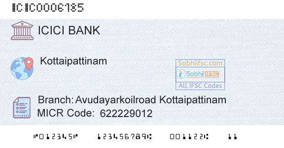 Icici Bank Limited Avudayarkoilroad KottaipattinamBranch 