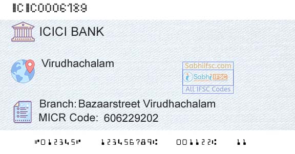 Icici Bank Limited Bazaarstreet VirudhachalamBranch 