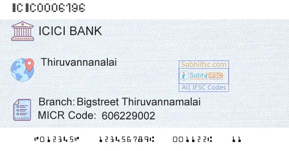 Icici Bank Limited Bigstreet ThiruvannamalaiBranch 