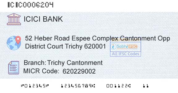 Icici Bank Limited Trichy CantonmentBranch 
