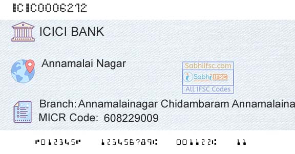Icici Bank Limited Annamalainagar Chidambaram AnnamalainagarBranch 