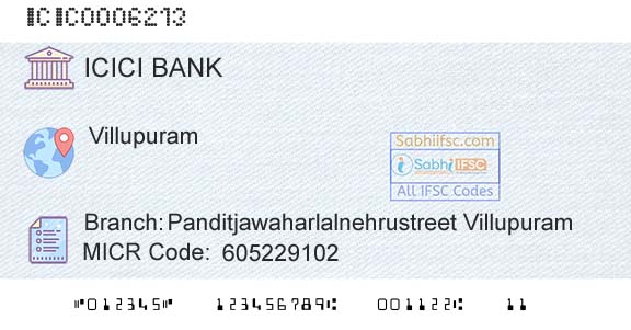Icici Bank Limited Panditjawaharlalnehrustreet VillupuramBranch 
