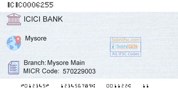 Icici Bank Limited Mysore MainBranch 