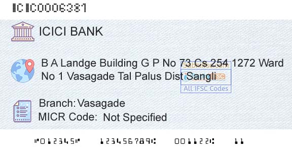 Icici Bank Limited VasagadeBranch 