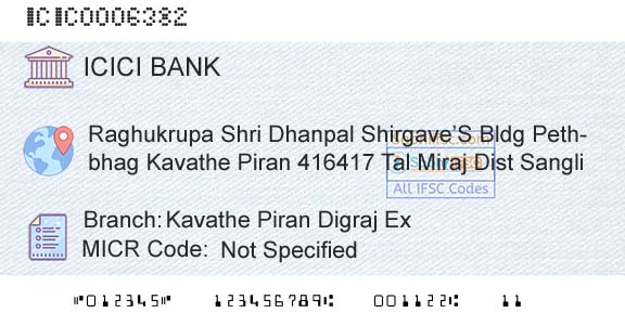 Icici Bank Limited Kavathe Piran Digraj Ex Branch 