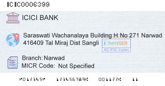 Icici Bank Limited NarwadBranch 