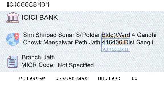 Icici Bank Limited JathBranch 