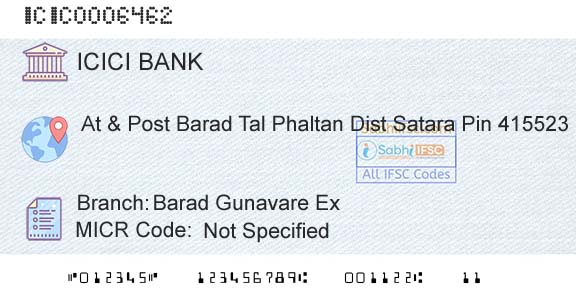 Icici Bank Limited Barad Gunavare Ex Branch 