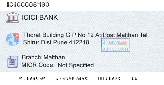 Icici Bank Limited MalthanBranch 