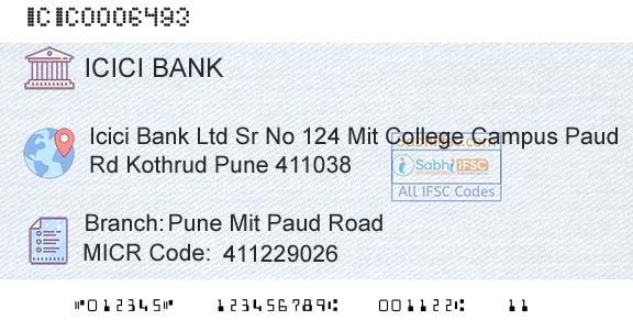 Icici Bank Limited Pune Mit Paud RoadBranch 