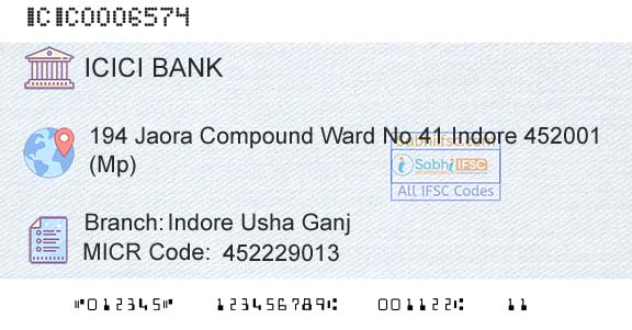 Icici Bank Limited Indore Usha GanjBranch 