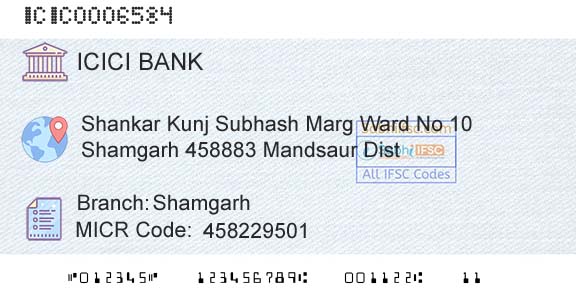 Icici Bank Limited ShamgarhBranch 