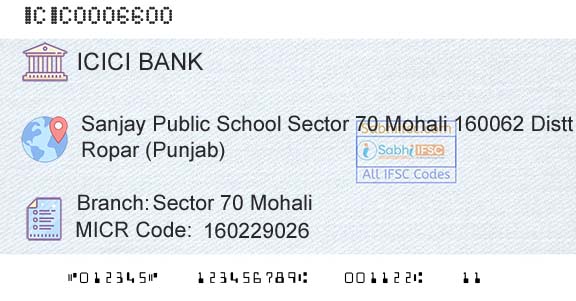 Icici Bank Limited Sector 70 MohaliBranch 