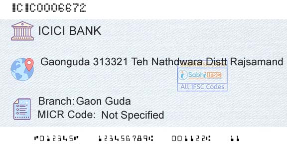 Icici Bank Limited Gaon GudaBranch 
