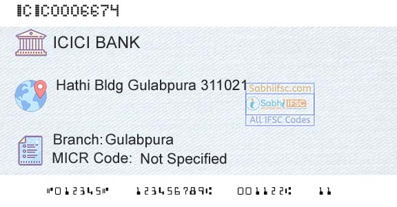 Icici Bank Limited GulabpuraBranch 