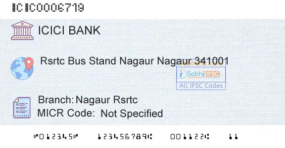Icici Bank Limited Nagaur RsrtcBranch 