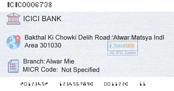 Icici Bank Limited Alwar MieBranch 