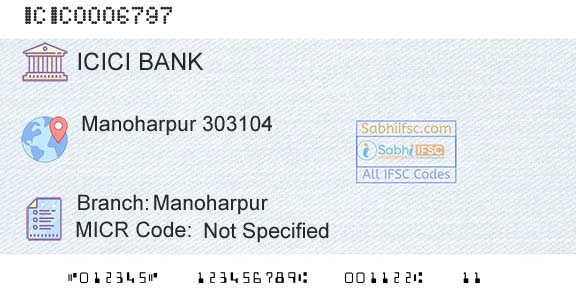 Icici Bank Limited ManoharpurBranch 