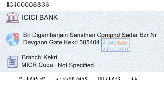Icici Bank Limited KekriBranch 
