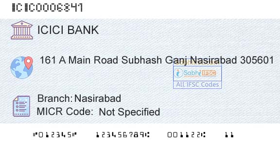 Icici Bank Limited NasirabadBranch 