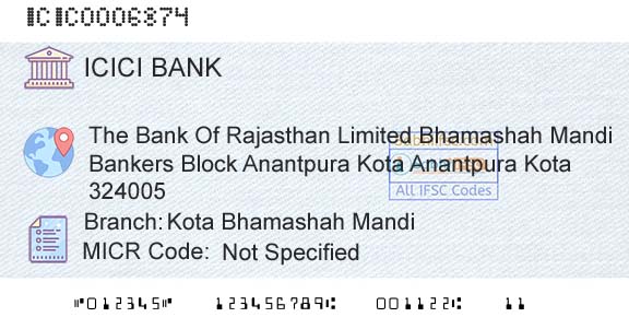 Icici Bank Limited Kota Bhamashah MandiBranch 