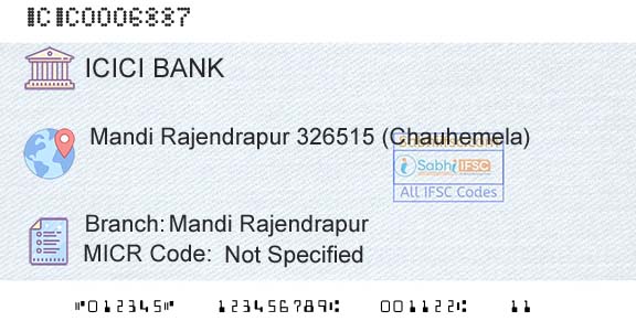 Icici Bank Limited Mandi RajendrapurBranch 