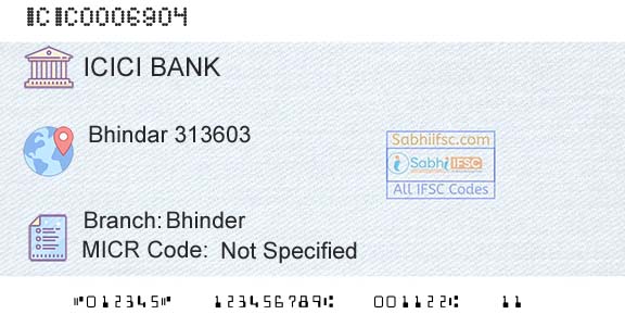 Icici Bank Limited BhinderBranch 