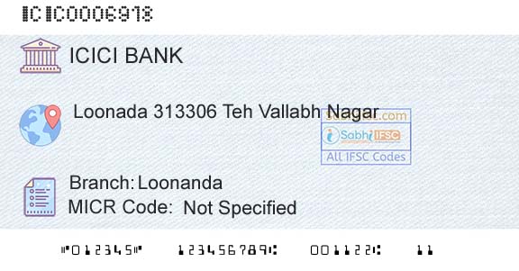 Icici Bank Limited LoonandaBranch 