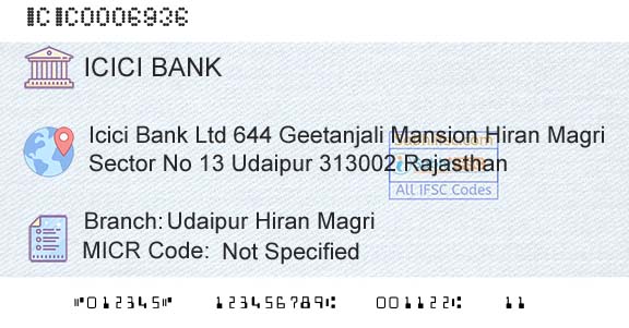 Icici Bank Limited Udaipur Hiran MagriBranch 
