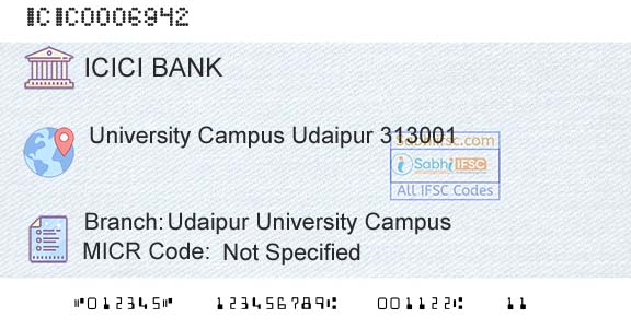 Icici Bank Limited Udaipur University CampusBranch 