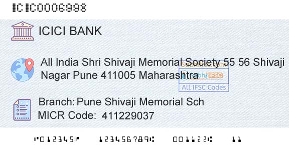 Icici Bank Limited Pune Shivaji Memorial SchBranch 