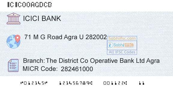 Icici Bank Limited The District Co Operative Bank Ltd AgraBranch 